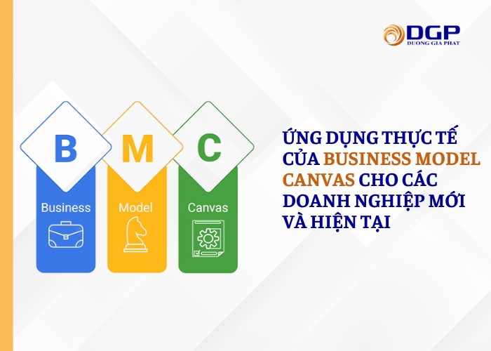 Ứng dụng thực tế của Business Model Canvas cho các doanh nghiệp mới và hiện tại