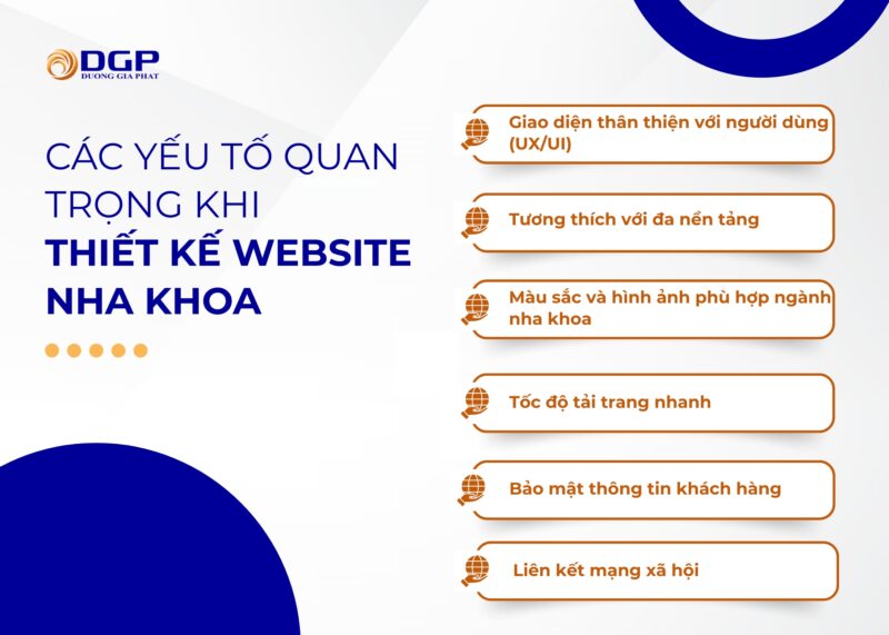 Các yếu tố quan trọng khi thiết kế website nha khoa