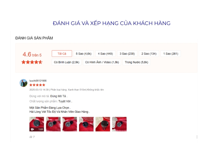 Đánh giá và xếp hạng của khách hàng