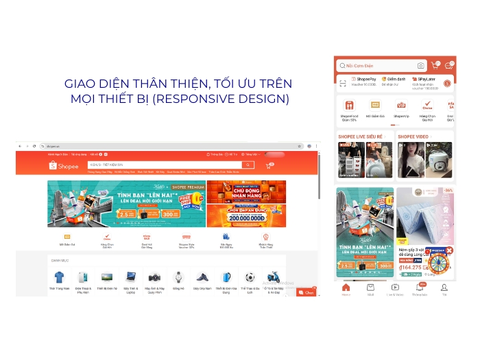 Giao diện thân thiện, tối ưu trên mọi thiết bị (Responsive Design)
