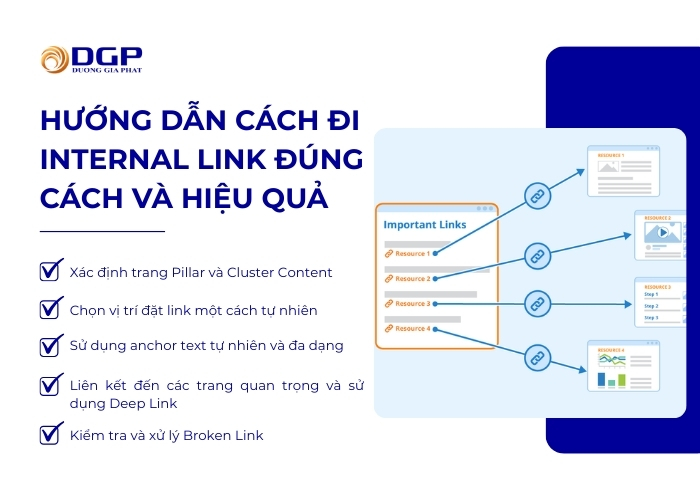 Hướng dẫn cách đi internal link đúng cách và hiệu quả