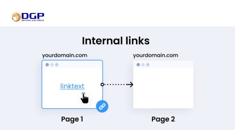 Liên kết nội bộ (Internal Link) 