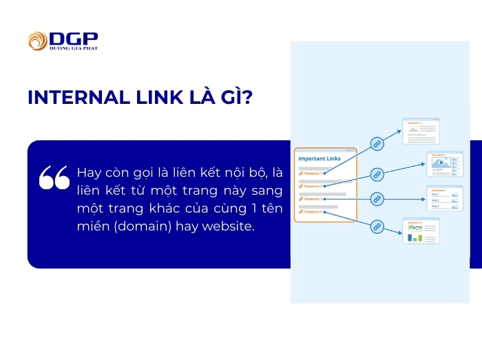 Internal link là gì?