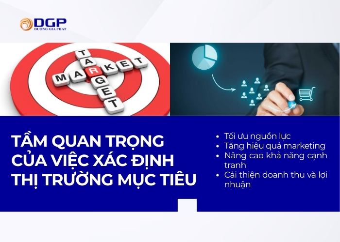Tầm quan trọng của việc xác định thị trường mục tiêu