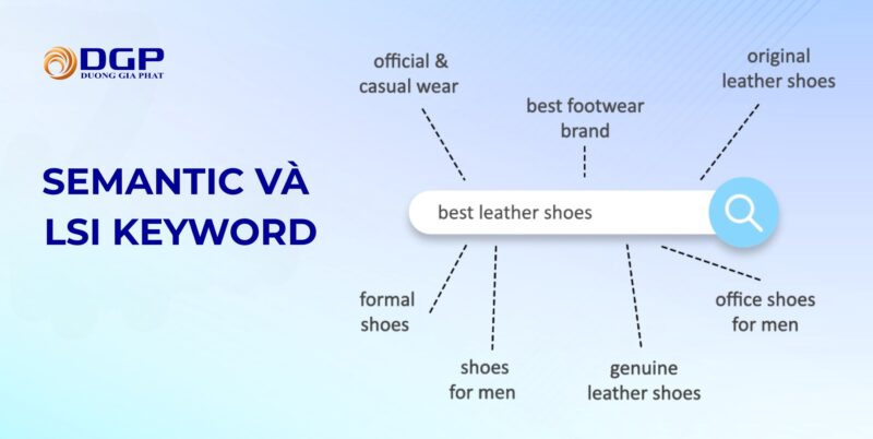 Semantic và LSI Keyword
