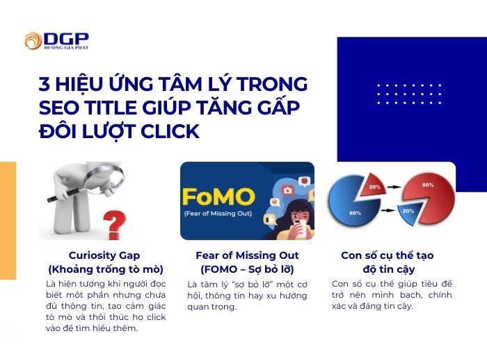3 Hiệu ứng tâm lý trong SEO Title giúp tăng gấp đôi lượt click