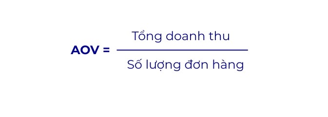Giá trị đơn hàng trung bình (AOV)
