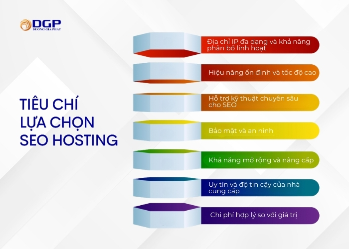 Tiêu chí lựa chọn SEO Hosting