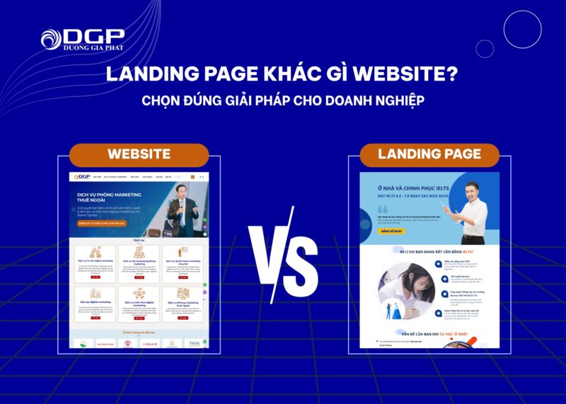So sánh sự khác biệt giữa Website và Landing Page trong cấu trúc và mục tiêu marketing.