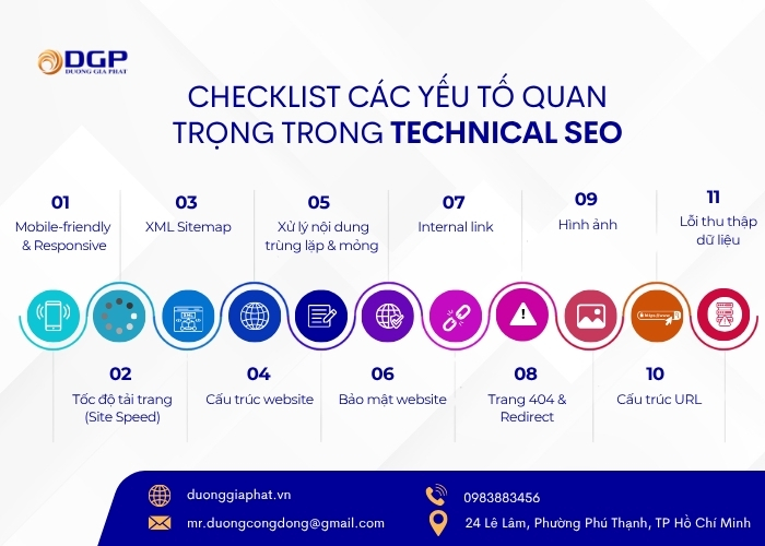 Checklist các yếu tố quan trọng trong Technical SEO