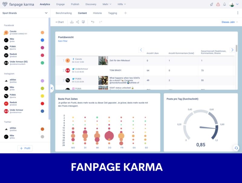 Fanpage Karma