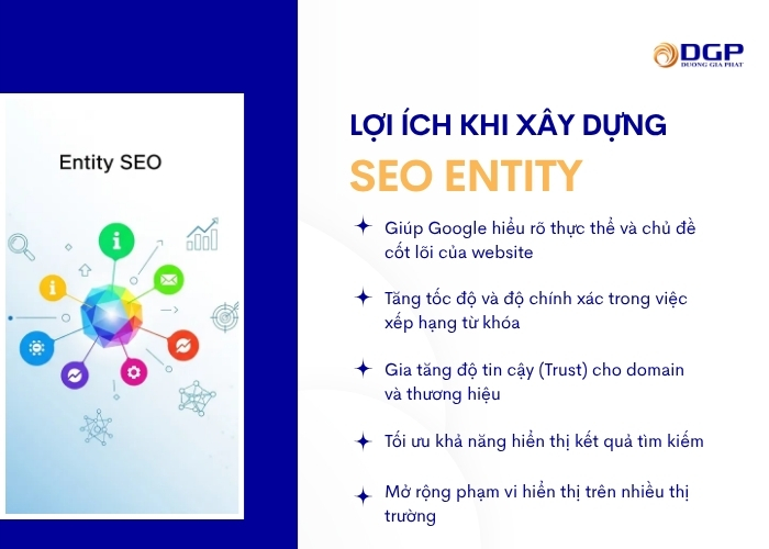 Lợi ích khi xây dựng SEO Entity 