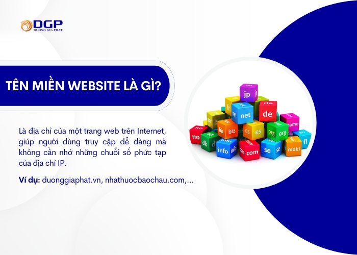 Tên miền website là gì?