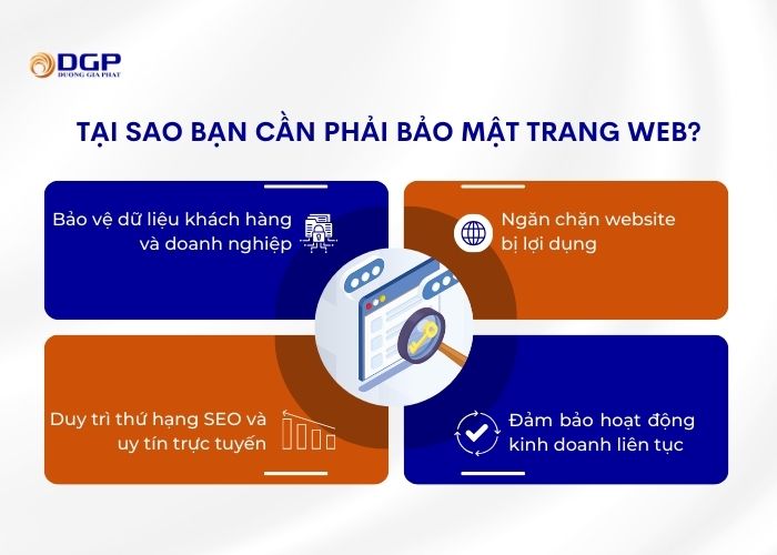 Tại sao bạn cần phải bảo mật trang web?