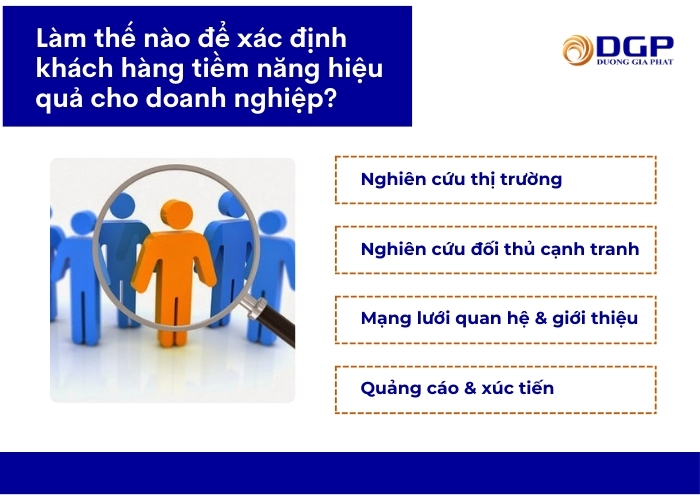 Làm thế nào để xác định khách hàng tiềm năng hiệu quả cho doanh nghiệp?